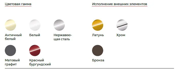 Духовой шкаф ILVE OV60SNT3/AWB античный белый (фурн. бронза)