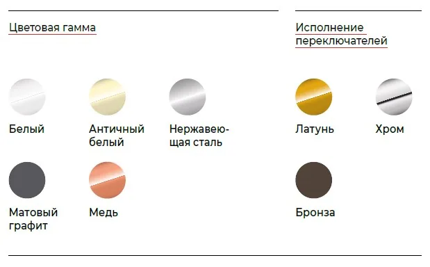 Варочная панель ILVE HCB70SDN/AWB античный белый (фурн. бронза)